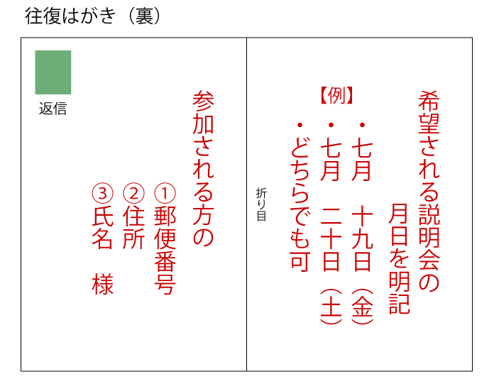 はがき裏