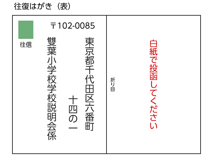 はがき表