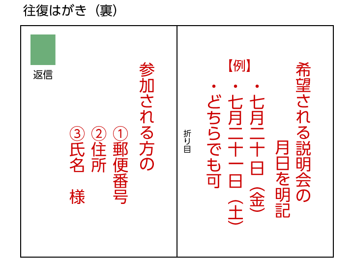 はがき裏