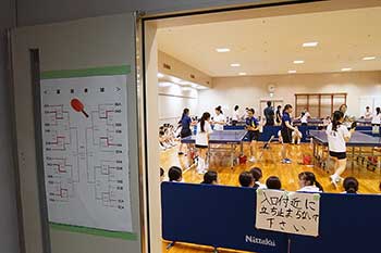 球技大会